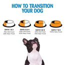 Simple Limited Ingredient Duck & Oatmeal Formula Canned Dog Food