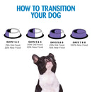 Simple Limited Ingredient Turkey & Potato Formula Canned Dog Food