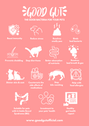 Probiotic Gel For Pets