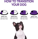 Wellness Beef Stew with Carrots & Potatoes Wet Dog Food