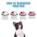 Wellness Simple Limited Ingredient Salmon & Potato Dry Dog Food