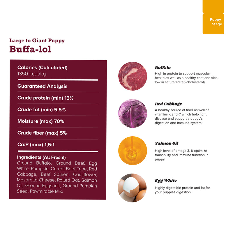 Buffa-lol  Cooked Dog Food - Large To Giant Puppy