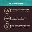 Core Bowl Booster Skin & Coat Health Meal Topper For Dogs