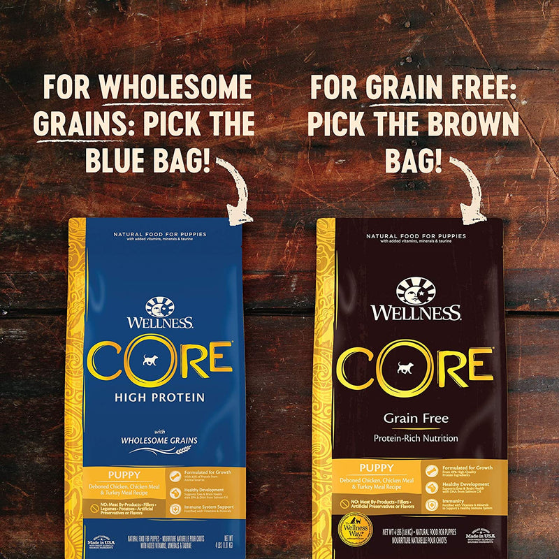 Core Wholesome Grains High Protein Puppy Dog Food