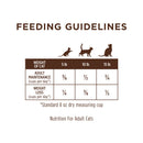 Limited Ingredient Diet Grain Free Rabbit Recipe Dry Cat Food