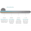 Deep Sleep Pet Mattress