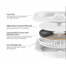 Eversweet Drinking Fountain Filter Tray