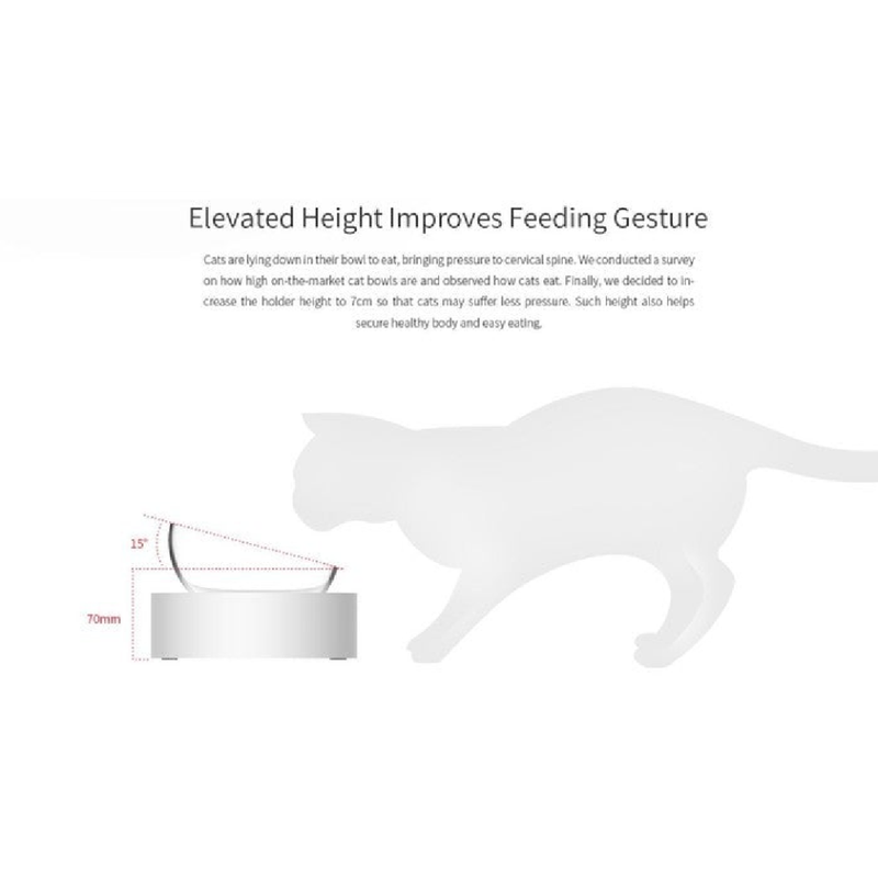 Fresh Nano Cat Feeding Bowl