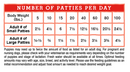 Absolutely Rabbit Dinner Patties Freeze-Dried Raw Dog Food