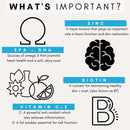 Skin+Coat with Omega 3 For Dogs