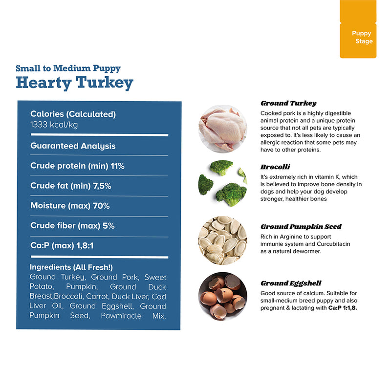 Hearty Turkey  Cooked Dog Food - Small To Medium Puppy