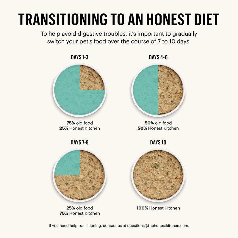 Fish Recipe Zeal Grain Free Dehydrated Dog Food