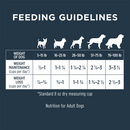 Rawboost Healthy Weight With Real Chicken Dry Dog Food - 4lb