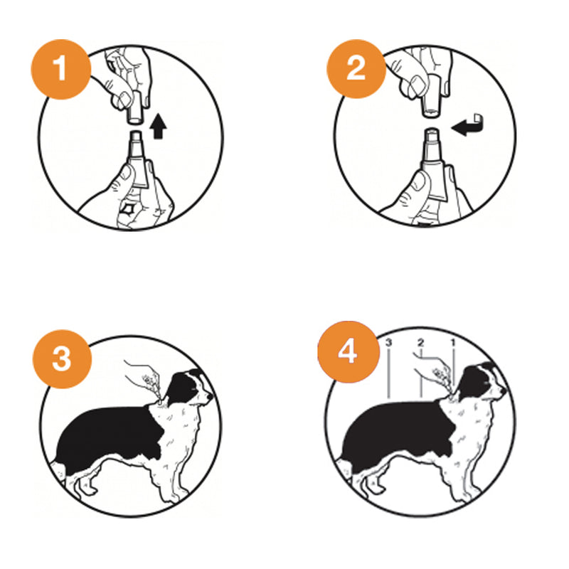 Advocate Spot-on Solution for Dogs - 0.4 ml