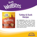 Complete Health WellBites Turkey & Duck Soft Dog Treats