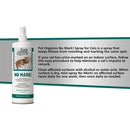 No Mark! Stops Cats' Desire to Urine