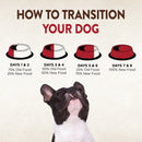 CORE 95% Beef With Carrots Grain-Free Dog Food