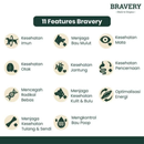 Grain-Free Chicken Small Breed Mini Adult Dry Dog Food