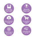 Complete Health Small Breed Adult Dog Food