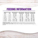 Complete Health Small Breed Adult Dog Food