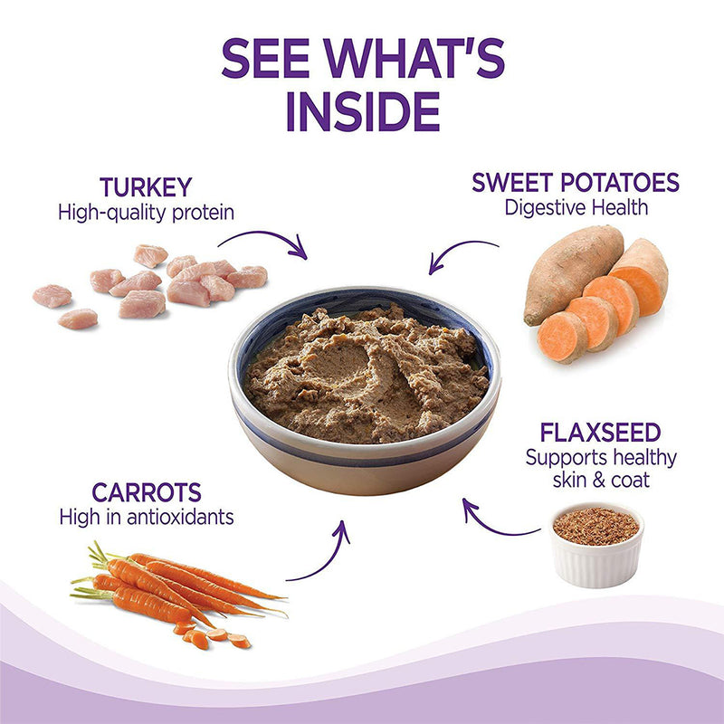 Complete Health Turkey & Sweet Potato Canned Dog Food