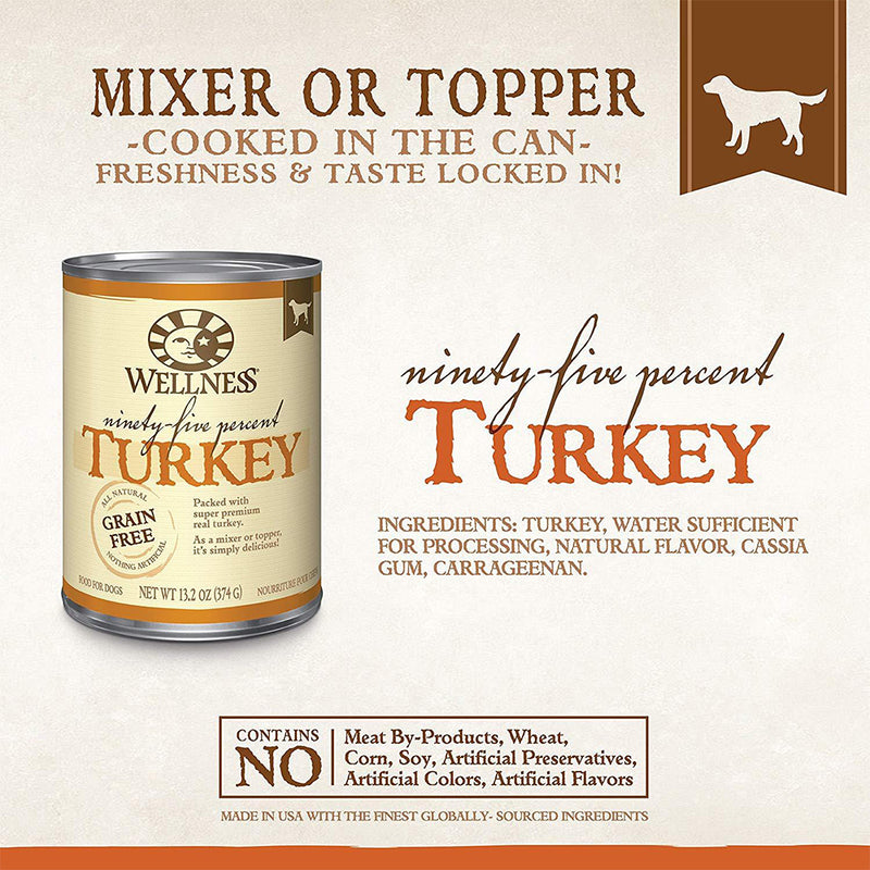 Complete Health Ninety-Five Percent Turkey Grain-Free Dog Food