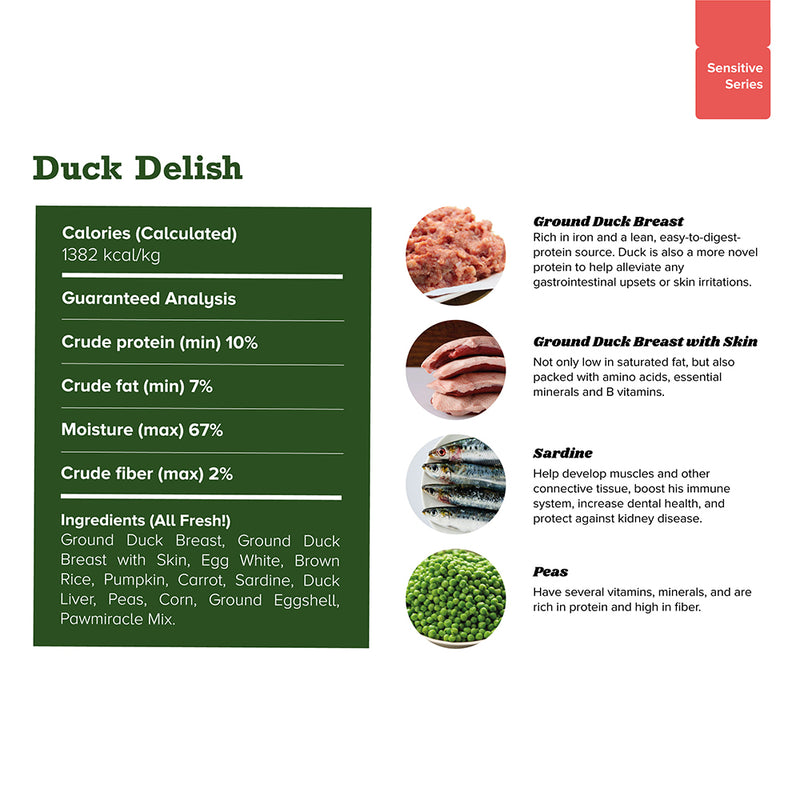 Duck Delish Cooked Dog Food