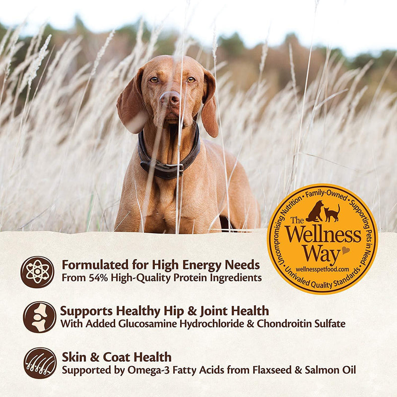 CORE Grain Free Small Breed Turkey & Chicken Dog Food