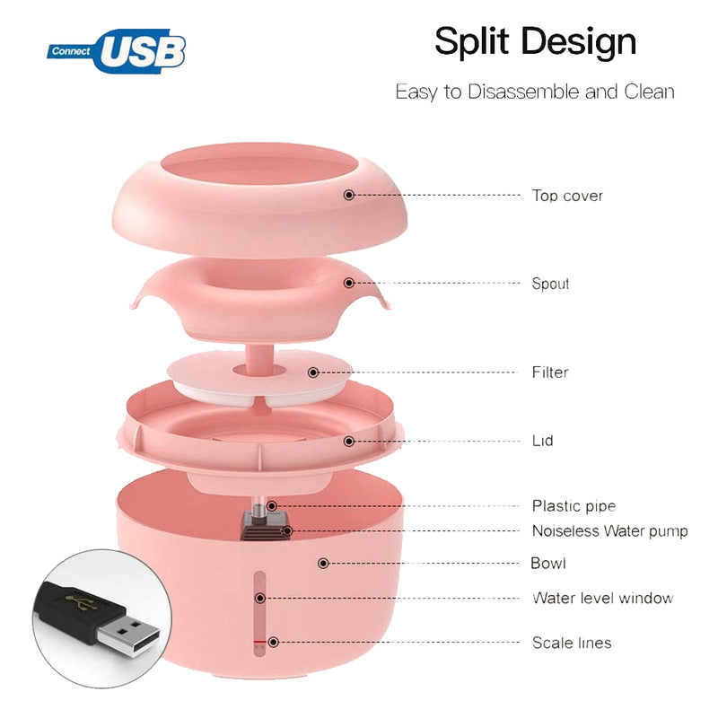 Series Drinking Fountain For Dogs And Cats