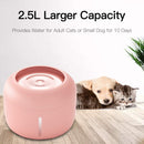 Series Drinking Fountain For Dogs And Cats