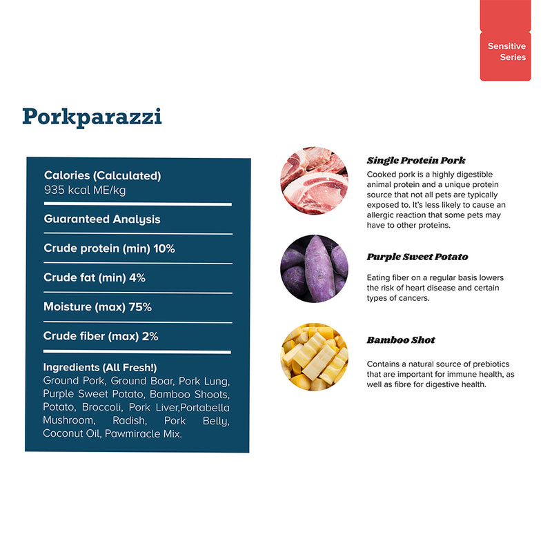 Grain Free Porkparazzi Cooked Dog Food