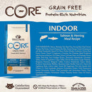 CORE Indoor Salmon & Herring Meal Recipe Dry Cat Food