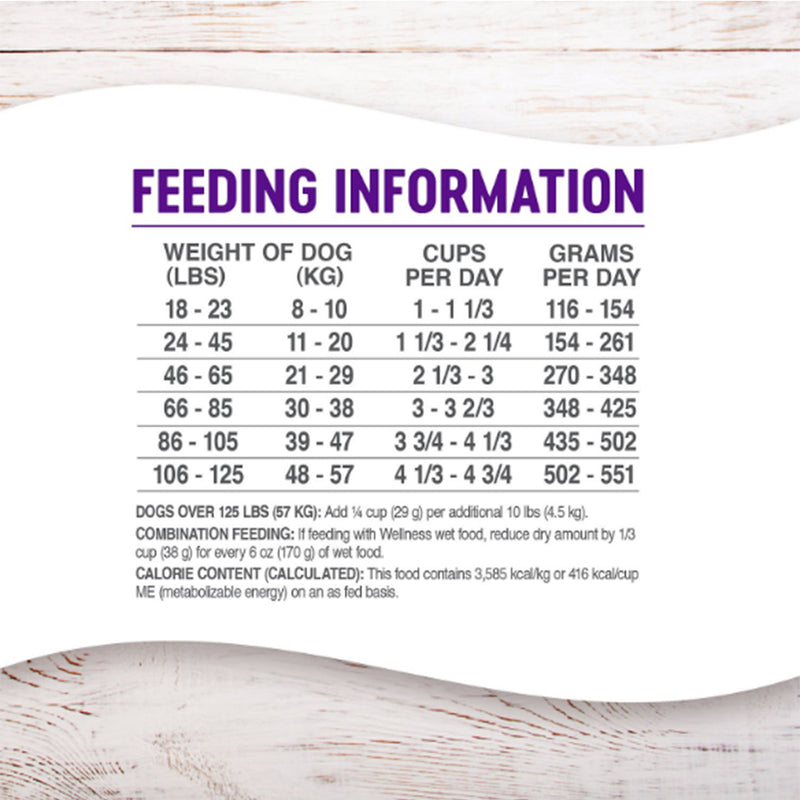 Complete Health Senior Dog Food