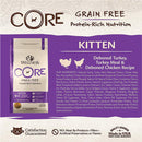 CORE Kitten Deboned Turkey, Turkey Meal & Deboned Chicken Recipe Dry Cat Food