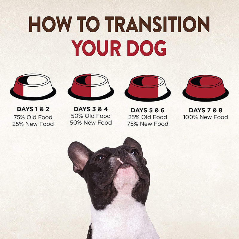 CORE Lamb & Lamb Meal Recipe Grain-Free Dry Dog Food