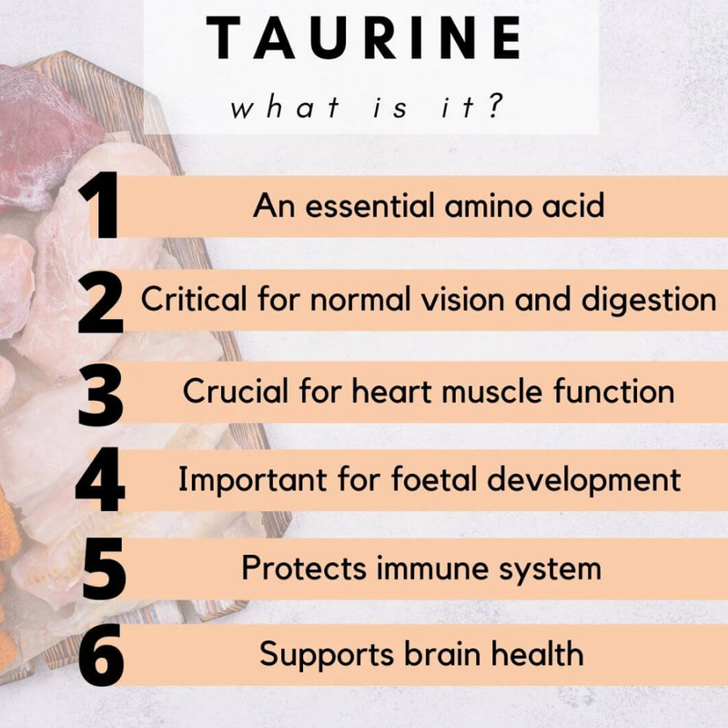 Multivitamin with Taurine For Cats