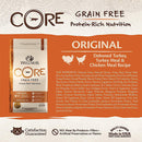 CORE Original Deboned Turkey, Turkey Meal & Chicken Meal Recipe Dry Cat Food