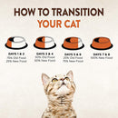 CORE Original Deboned Turkey, Turkey Meal & Chicken Meal Recipe Dry Cat Food