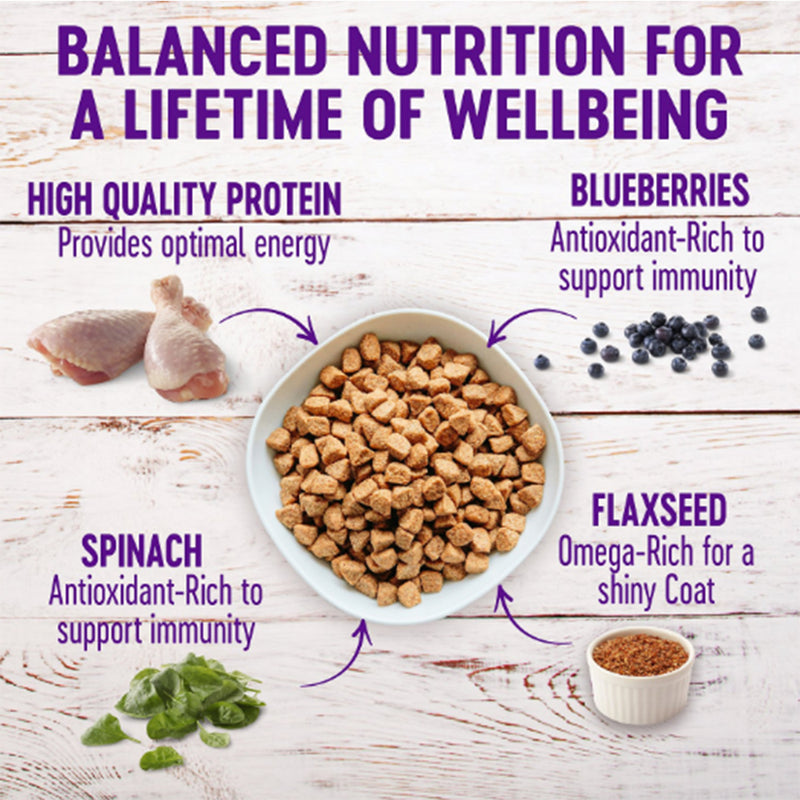 Complete Health Puppy Dog Food