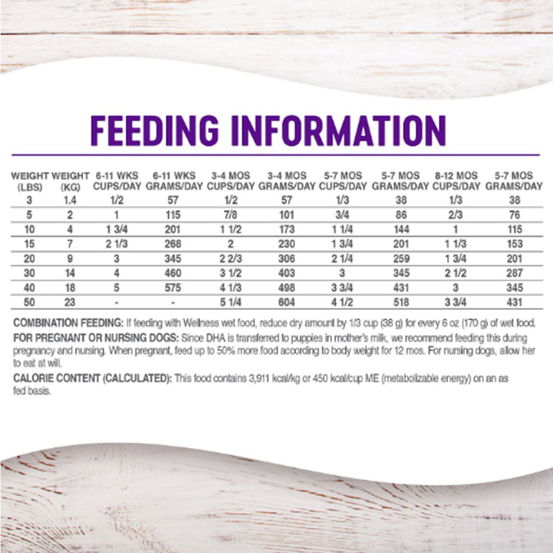 Complete Health Puppy Dog Food
