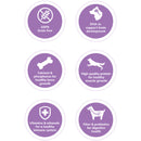 CORE Puppy Formula Grain-Free Dry Dog Food