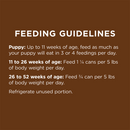 Original Grain-Free Real Chicken Recipe for Puppy Canned Dog Food