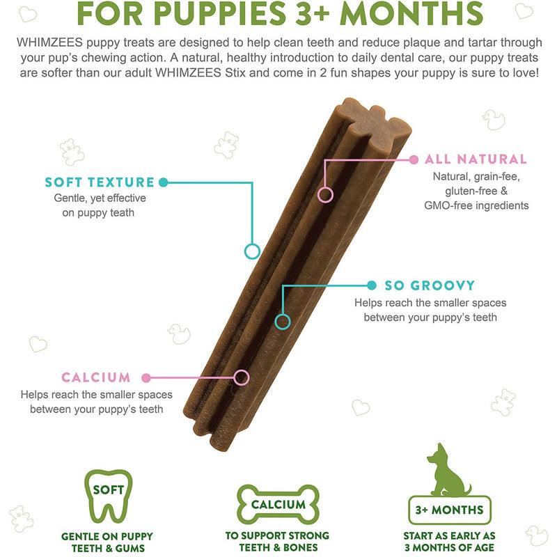 Daily Dental Puppy Chew Treats