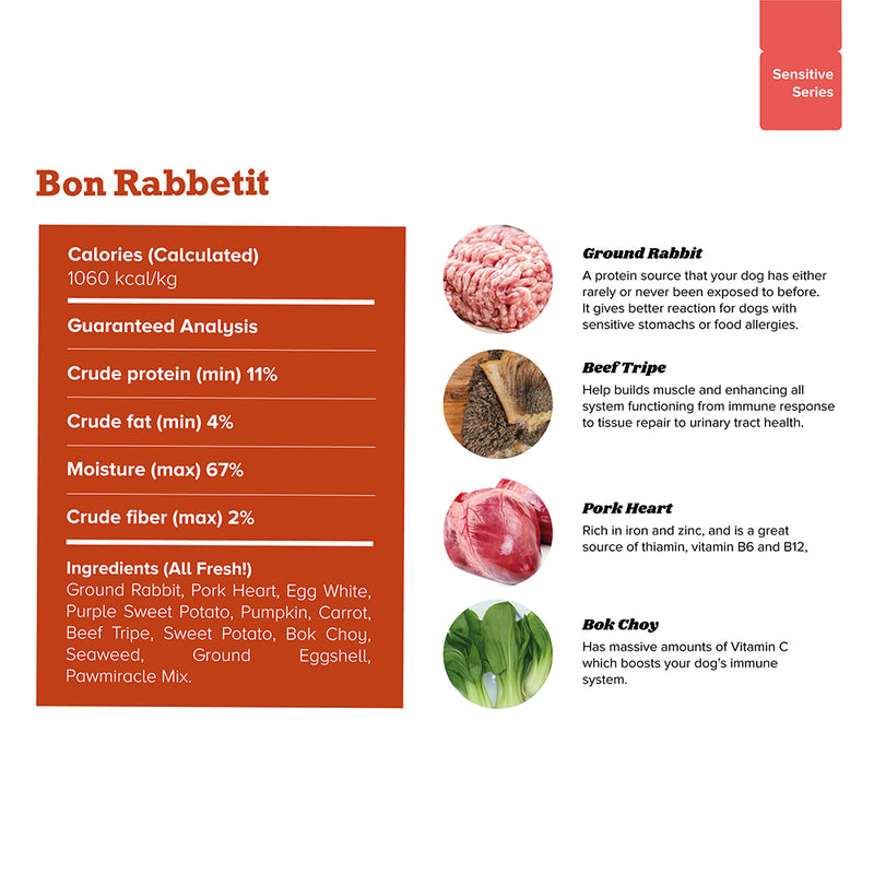 Bon Rabbetit Cooked Dog Food