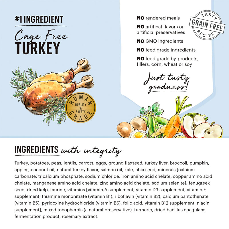 Whole Food Clusters Turkey Recipe Dry Dog Food