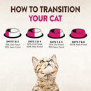 CORE Pate Turkey & Duck Recipe Grain-Free Canned Cat Food