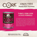 CORE Turkey, Pork Liver, & Duck Formula Grain-Free Canned Dog Food